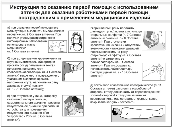 Аптечка ФЭСТ первой помощи работникам футляр из полистирола 266х220х80 (3764)